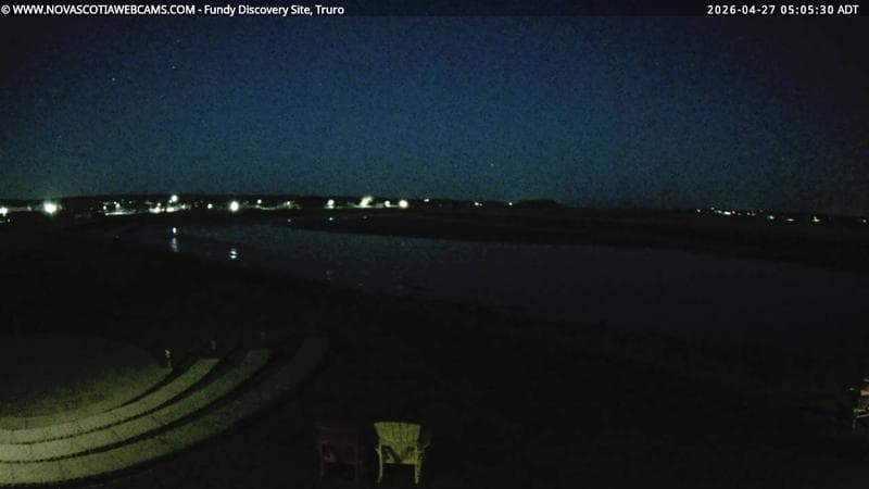 Fundy Discovery Site