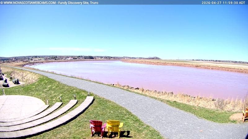 Fundy Discovery Site