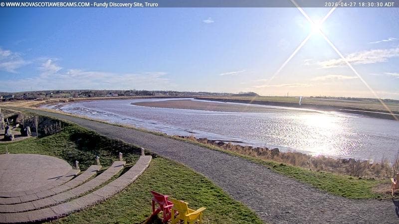Fundy Discovery Site