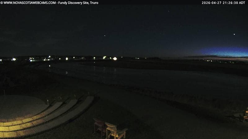 Fundy Discovery Site