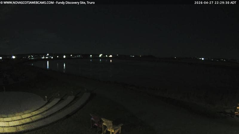 Fundy Discovery Site