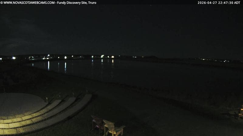 Fundy Discovery Site