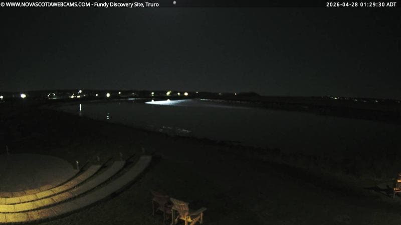 Fundy Discovery Site