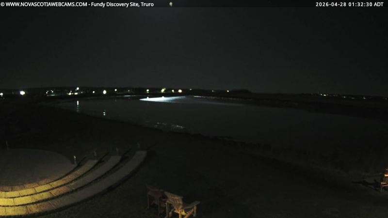 Fundy Discovery Site