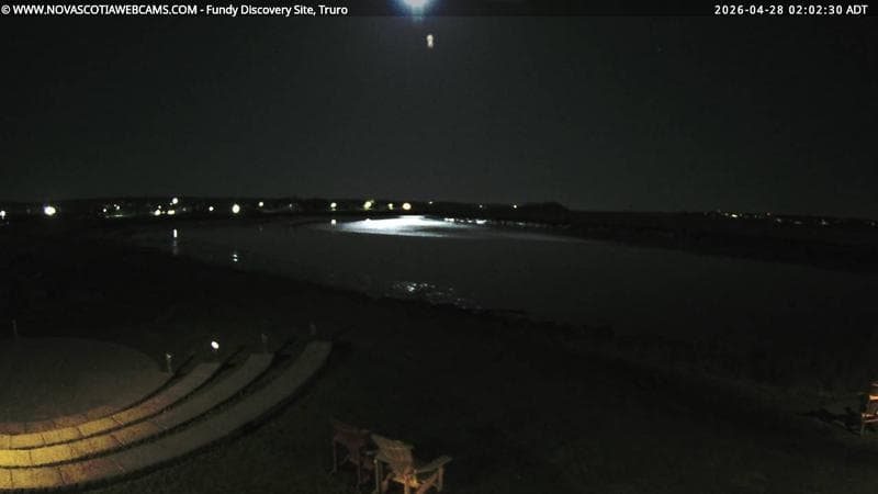 Fundy Discovery Site