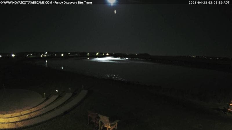 Fundy Discovery Site