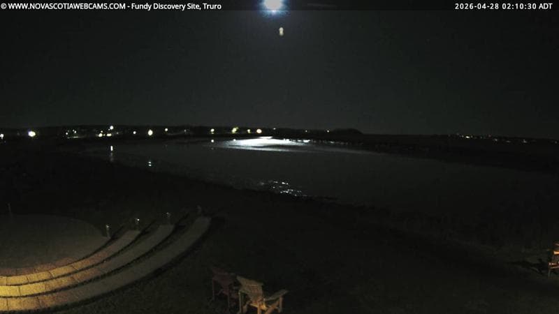 Fundy Discovery Site