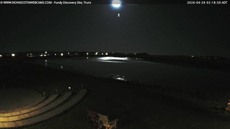 Fundy Discovery Site