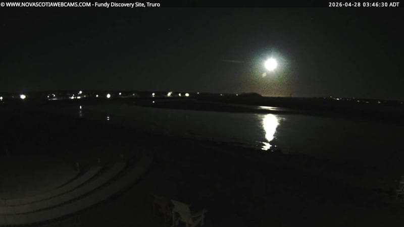 Fundy Discovery Site