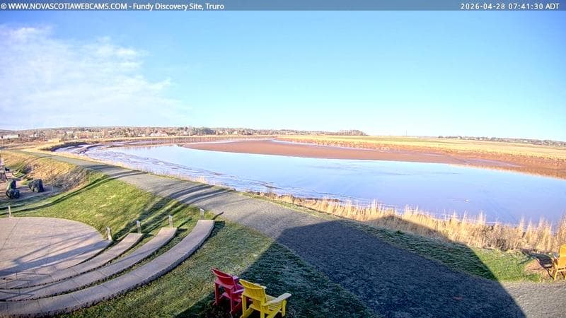 Fundy Discovery Site