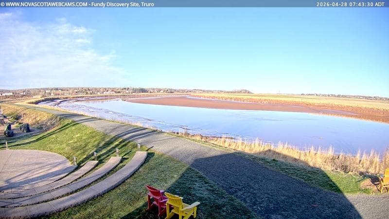 Fundy Discovery Site