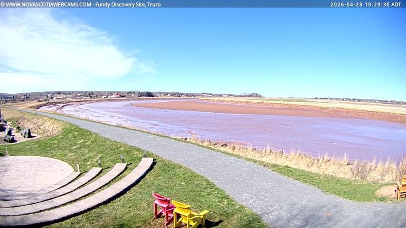 Fundy Discovery Site