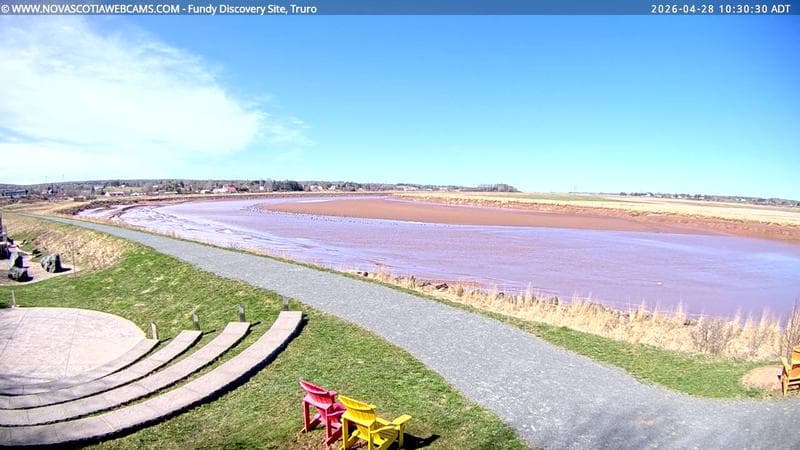 Fundy Discovery Site