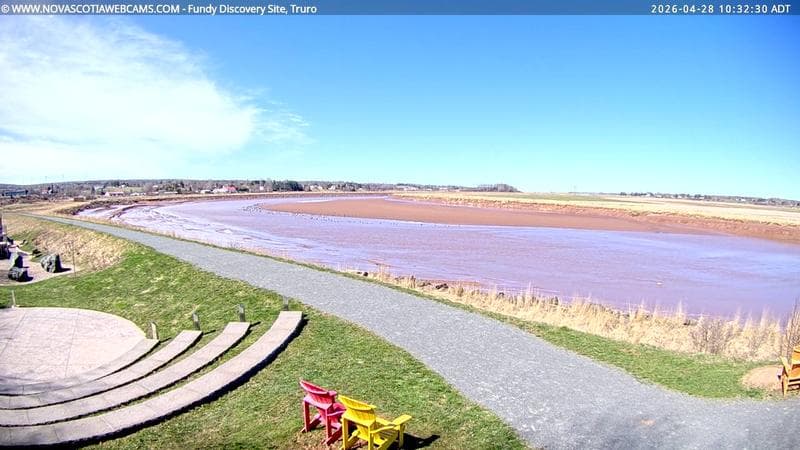 Fundy Discovery Site