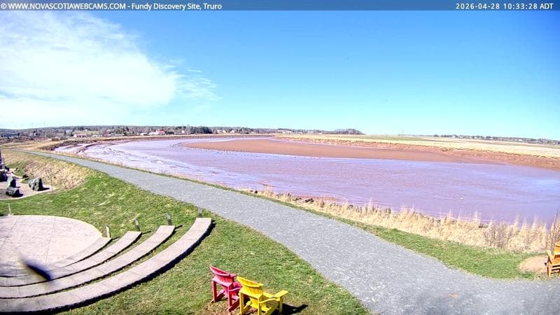 Fundy Discovery Site