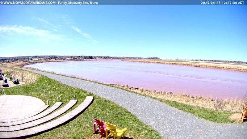 Fundy Discovery Site