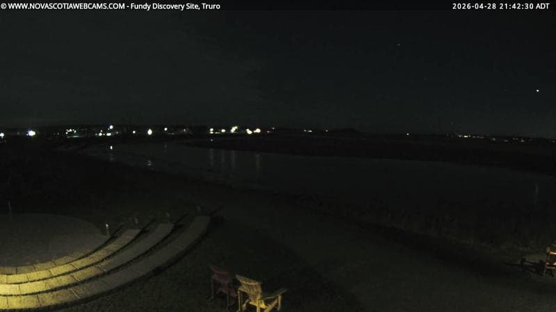 Fundy Discovery Site