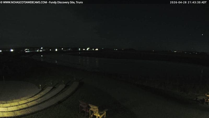 Fundy Discovery Site