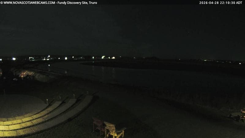 Fundy Discovery Site