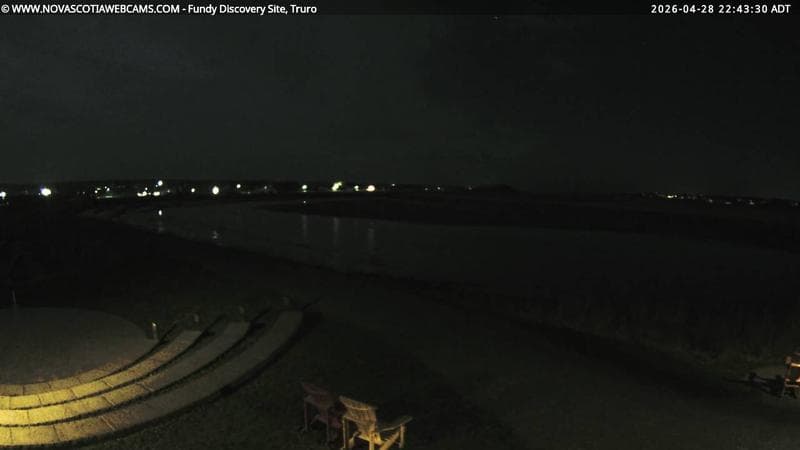 Fundy Discovery Site