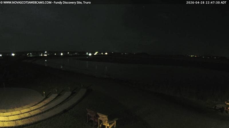 Fundy Discovery Site