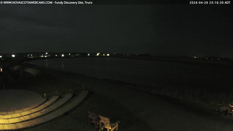 Fundy Discovery Site