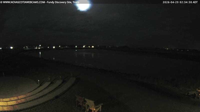 Fundy Discovery Site