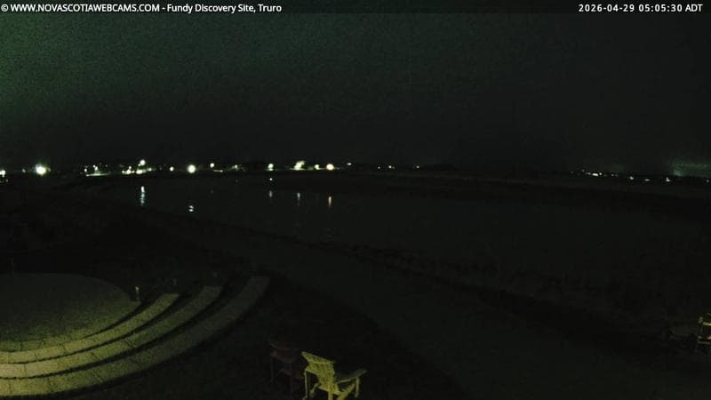 Fundy Discovery Site