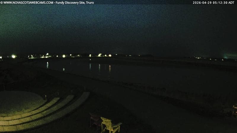 Fundy Discovery Site