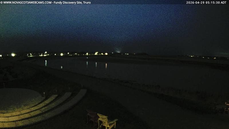 Fundy Discovery Site