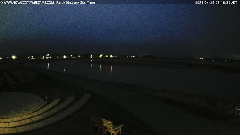 Fundy Discovery Site