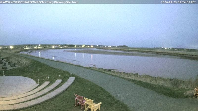 Fundy Discovery Site