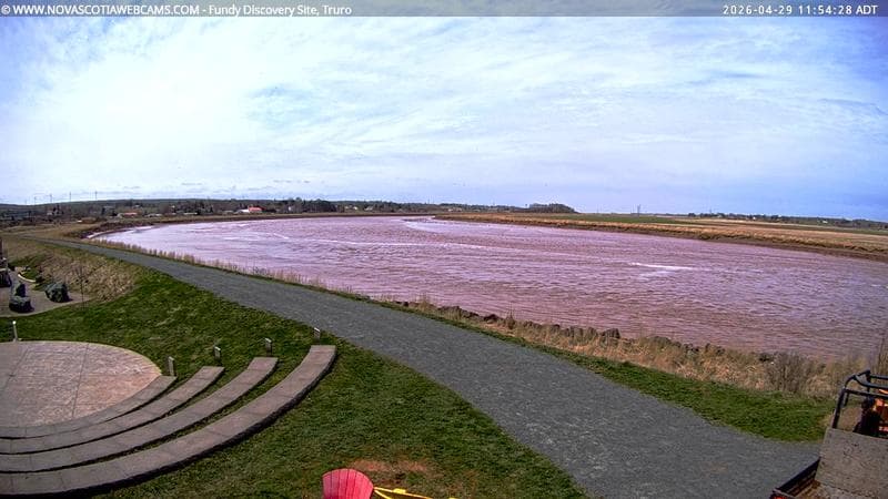 Fundy Discovery Site