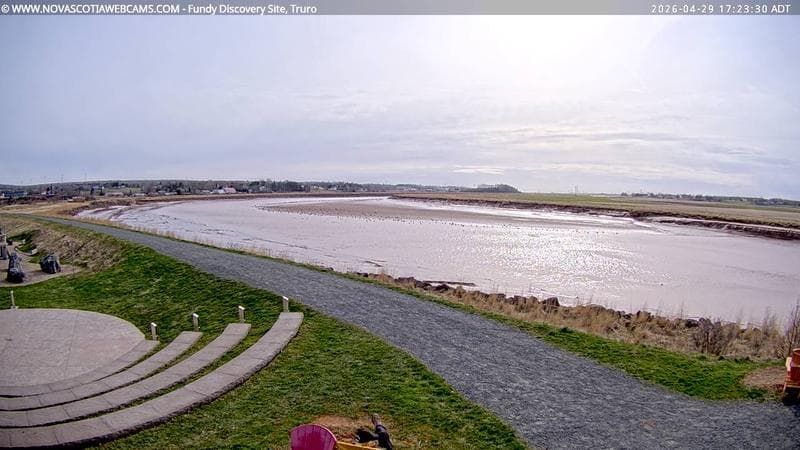 Fundy Discovery Site