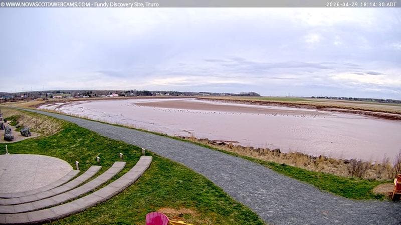 Fundy Discovery Site