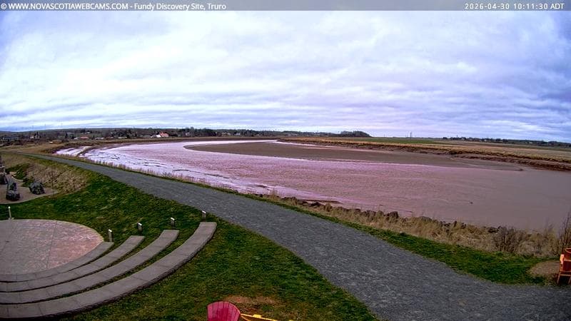 Fundy Discovery Site