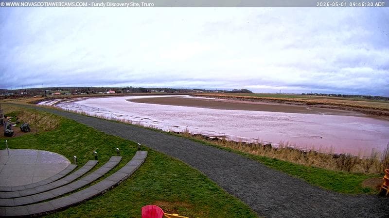 Fundy Discovery Site