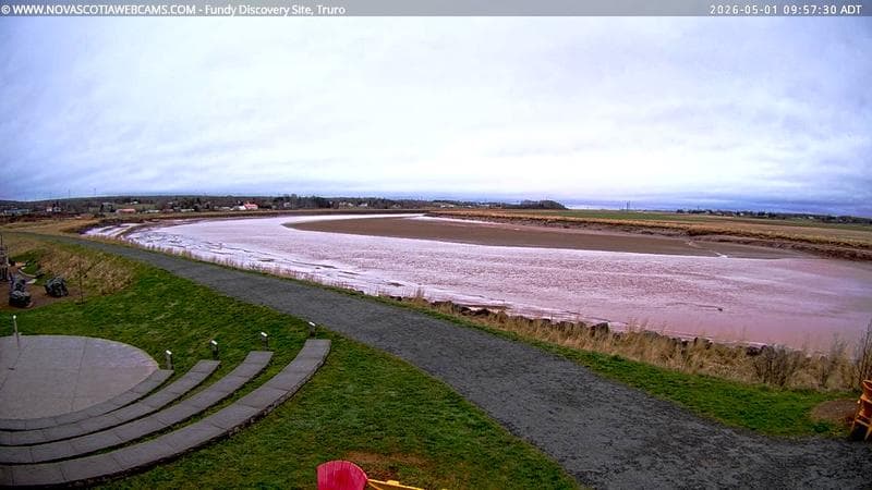 Fundy Discovery Site