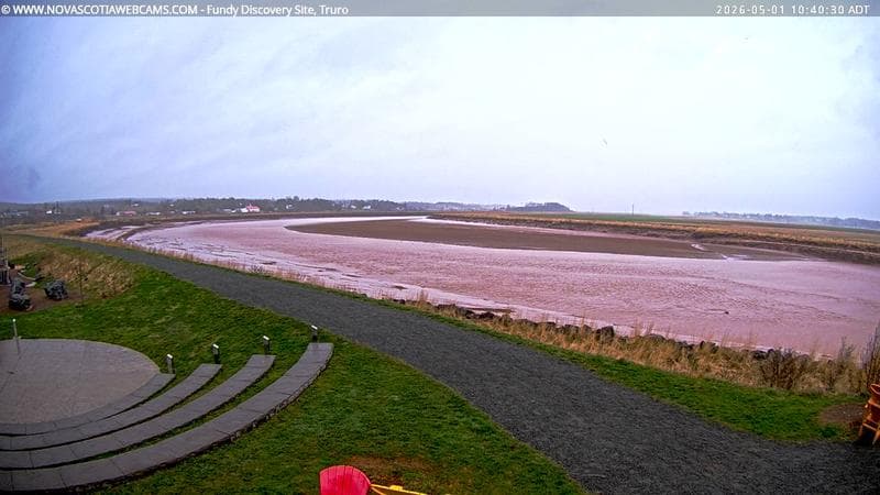 Fundy Discovery Site