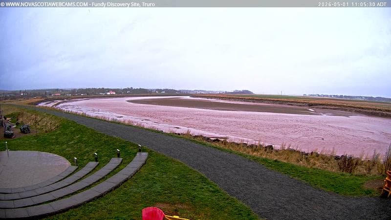 Fundy Discovery Site