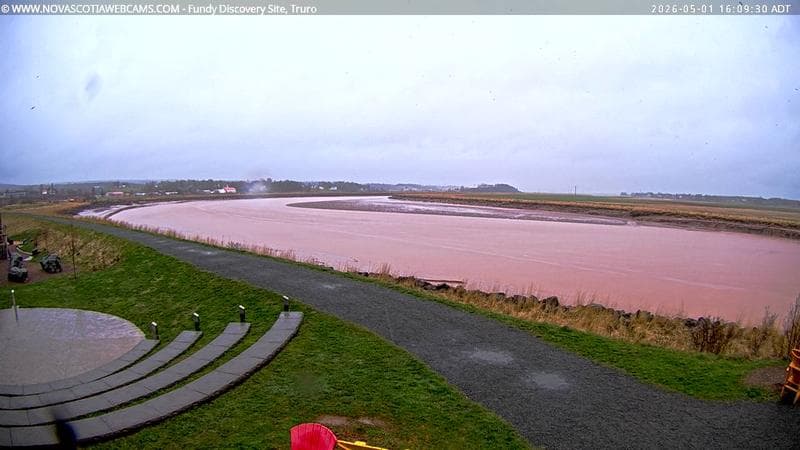 Fundy Discovery Site