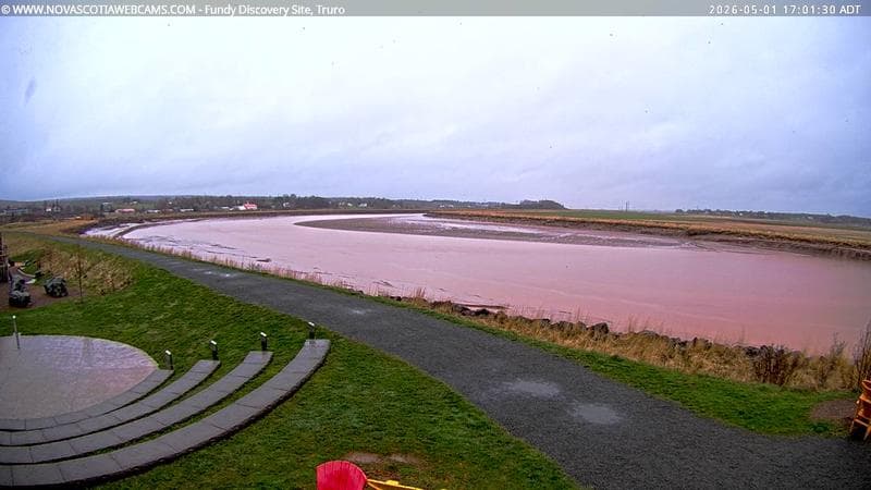Fundy Discovery Site