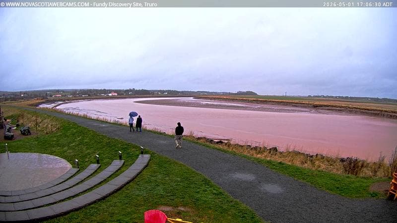 Fundy Discovery Site