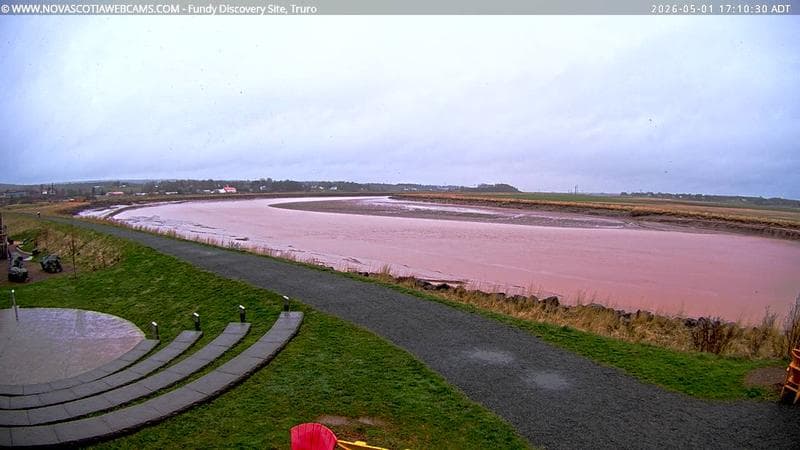 Fundy Discovery Site