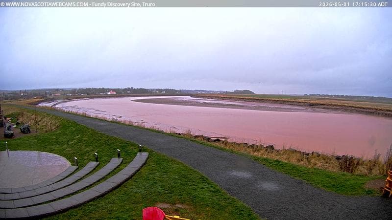 Fundy Discovery Site