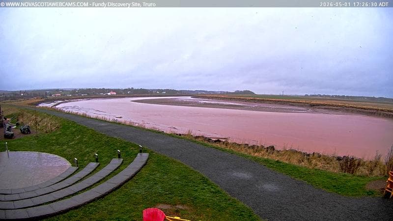 Fundy Discovery Site