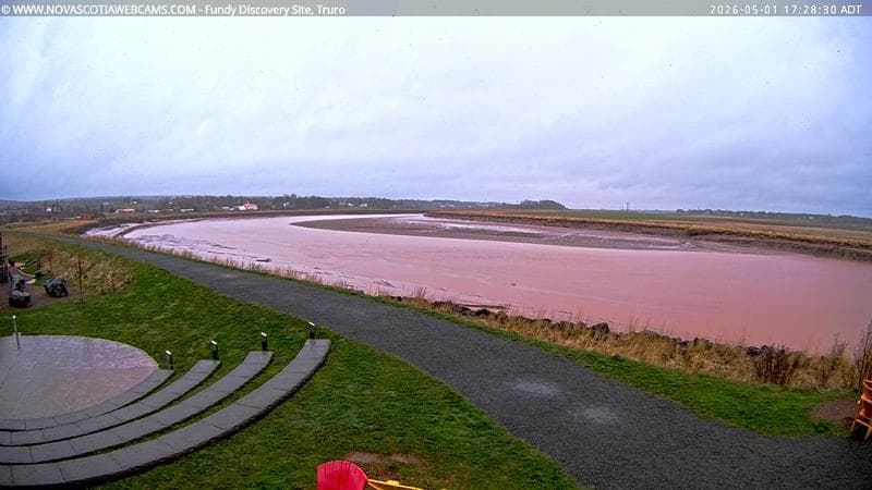 Fundy Discovery Site