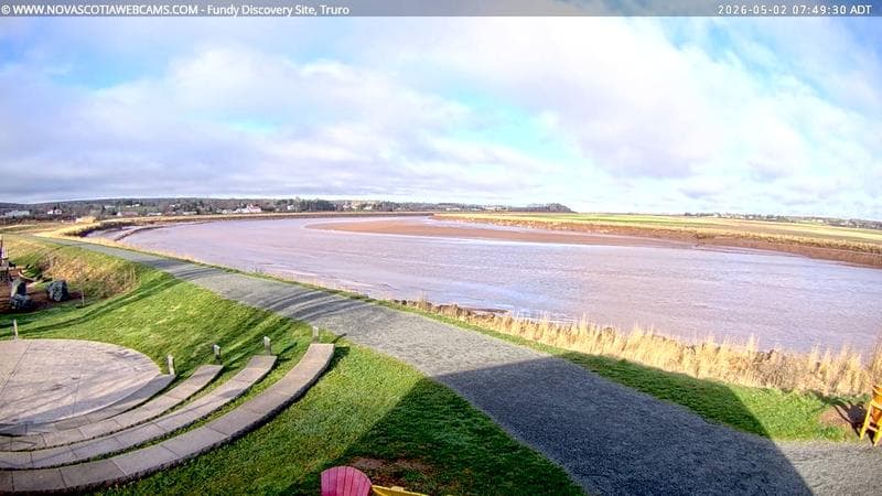 Fundy Discovery Site