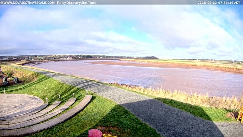 Fundy Discovery Site