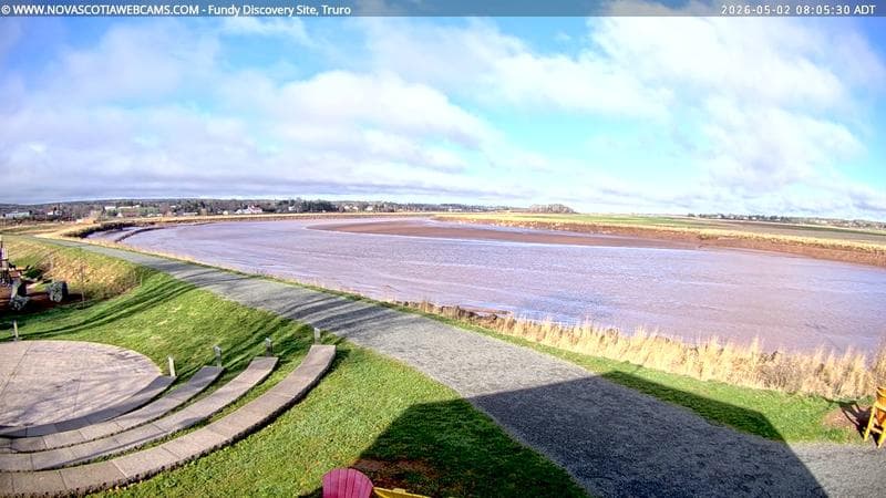 Fundy Discovery Site